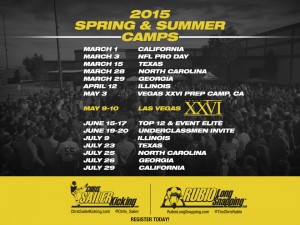 2015 Chris Sailer Kicking Schedule