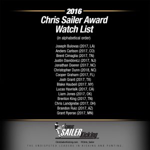 2016 Sailer Award Watch List